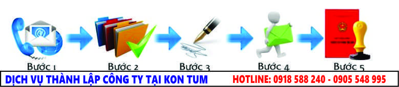 Dịch vụ thành lập công ty tại Kon Tum