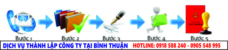 Dịch vụ thành lập công ty TNHH tại Bình Thuận