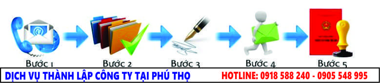Đăng K&yacute; Th&agrave;nh Lập C&ocirc;ng Ty Tại Ph&uacute; Thọ - Mở C&ocirc;ng Ty Tại Ph&uacute; Thọ